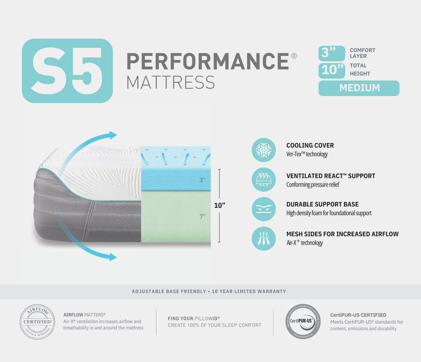 S5 LS Mattress - Medium