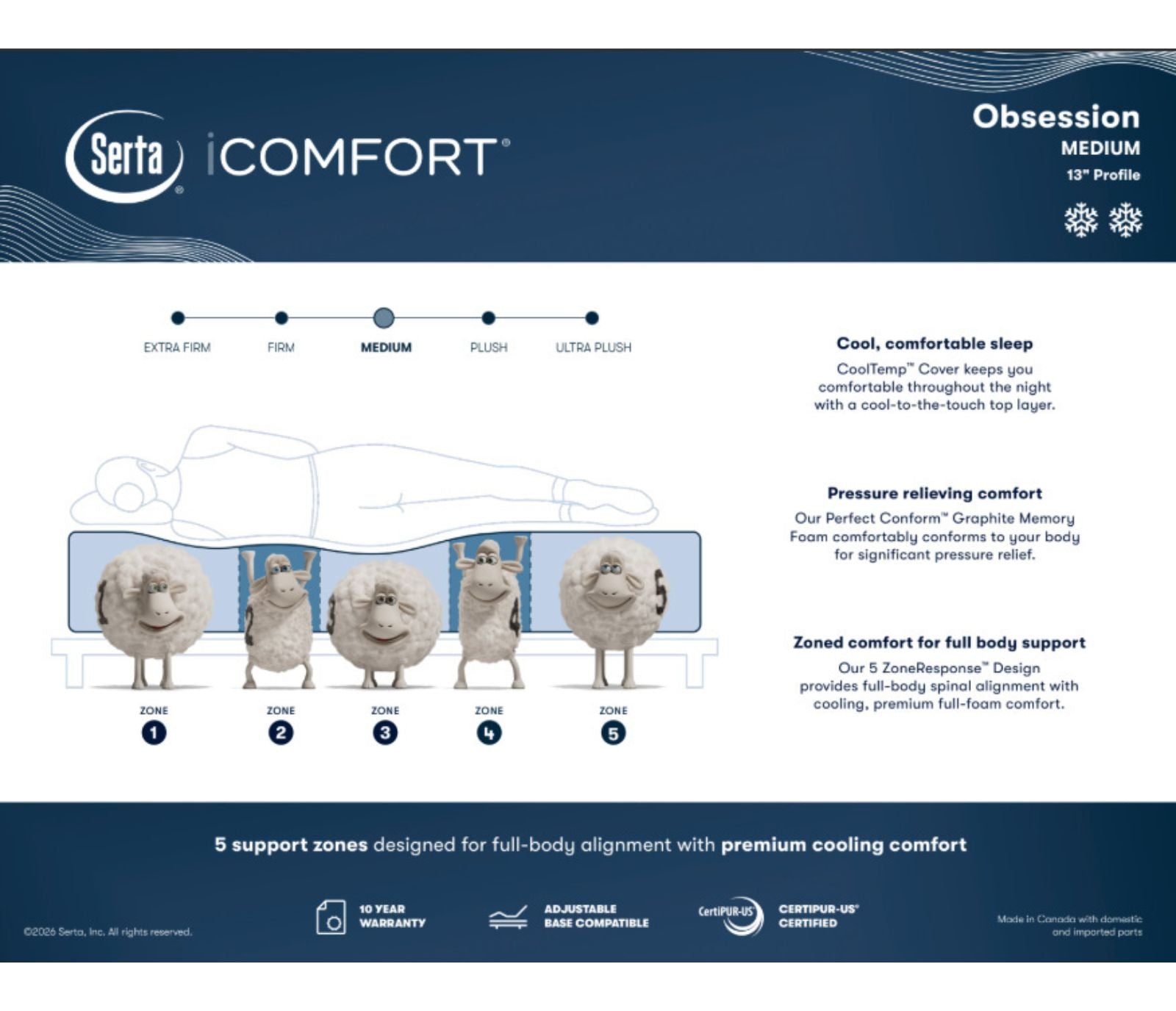 Serta iComfort Obsession - Medium