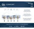 Serta iComfort Obsession - Medium