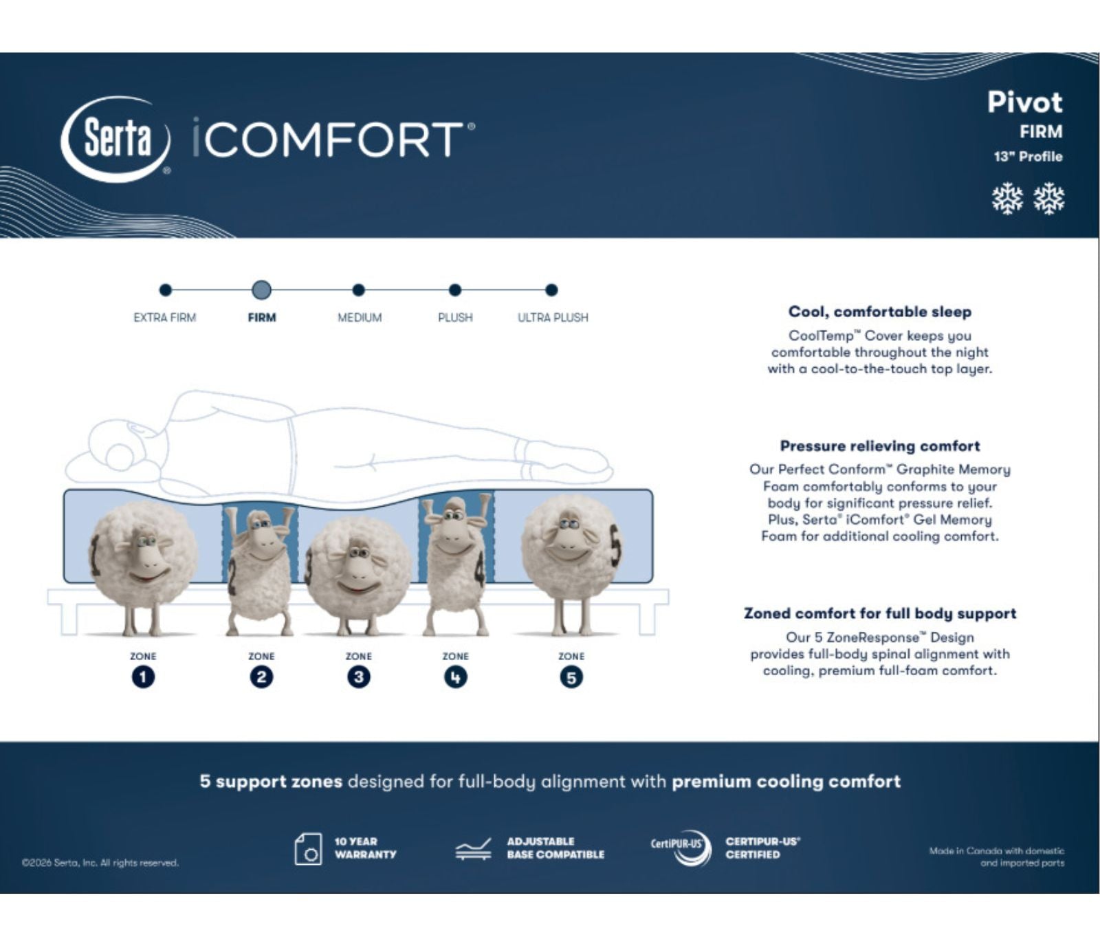 Serta iComfort Pivot - Firm