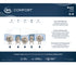 Serta iComfort Realm - Plush