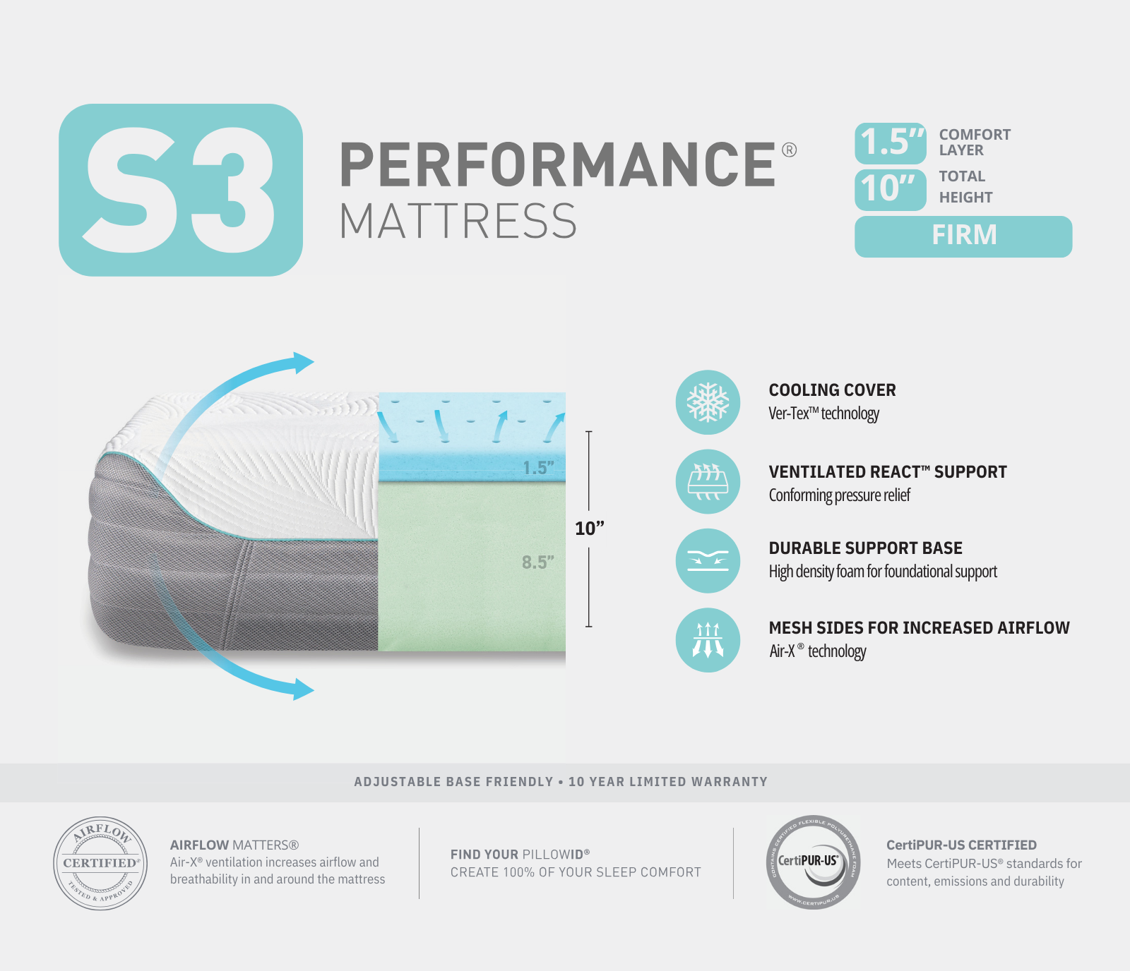 S3 Sport Mattress - Firm