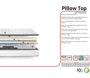 Fuzion 10" Pillow Top Mattress