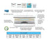 Fuzion 12" Euro Top King Mattress